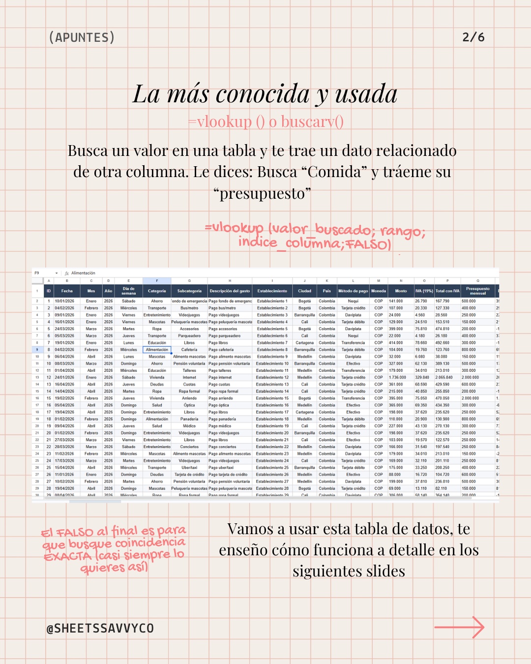 Plantilla de prueba, vista 2