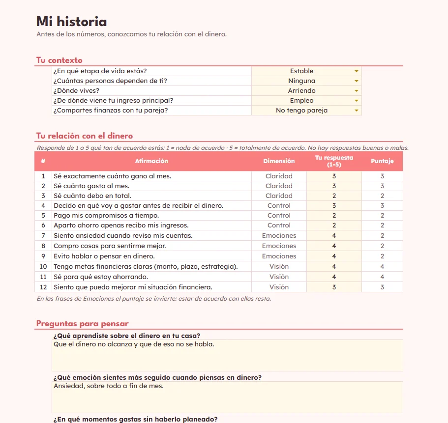 Radiografía Financiera, vista 1