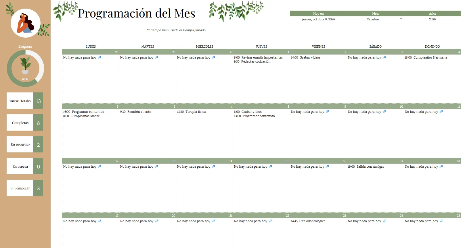 Plantilla Task tracker básica, vista 2