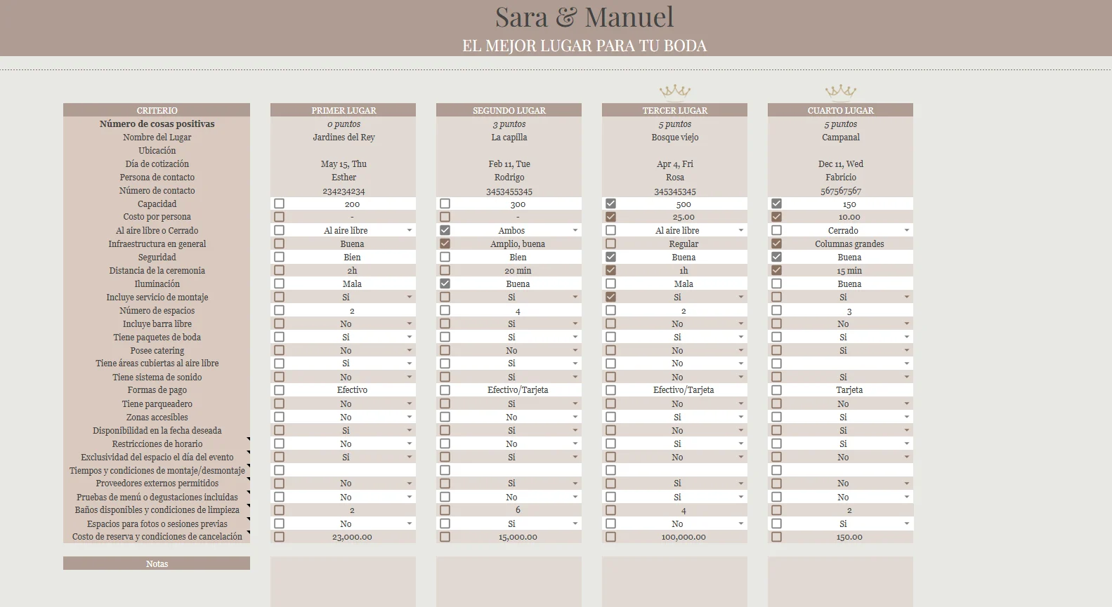 Wedding Planner Pro, vista 7
